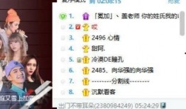 八卦爆料阿哲视频,阿哲视频幕后真相大曝光！